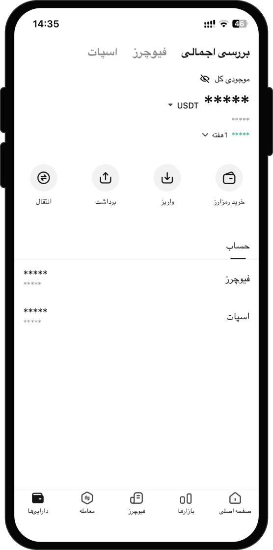 بعد از خرید Ethereum (ETH)، چه کارهایی می‌توانم انجام دهم؟