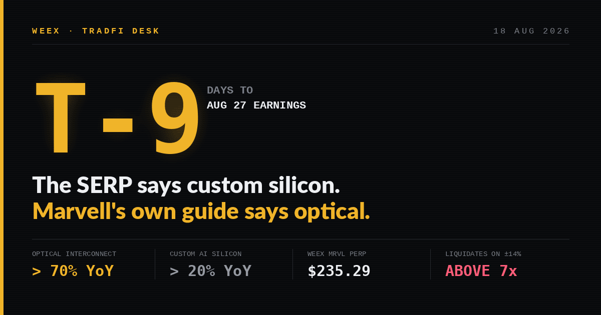MRVL Stock Before August 27: The Number That Decides the Print