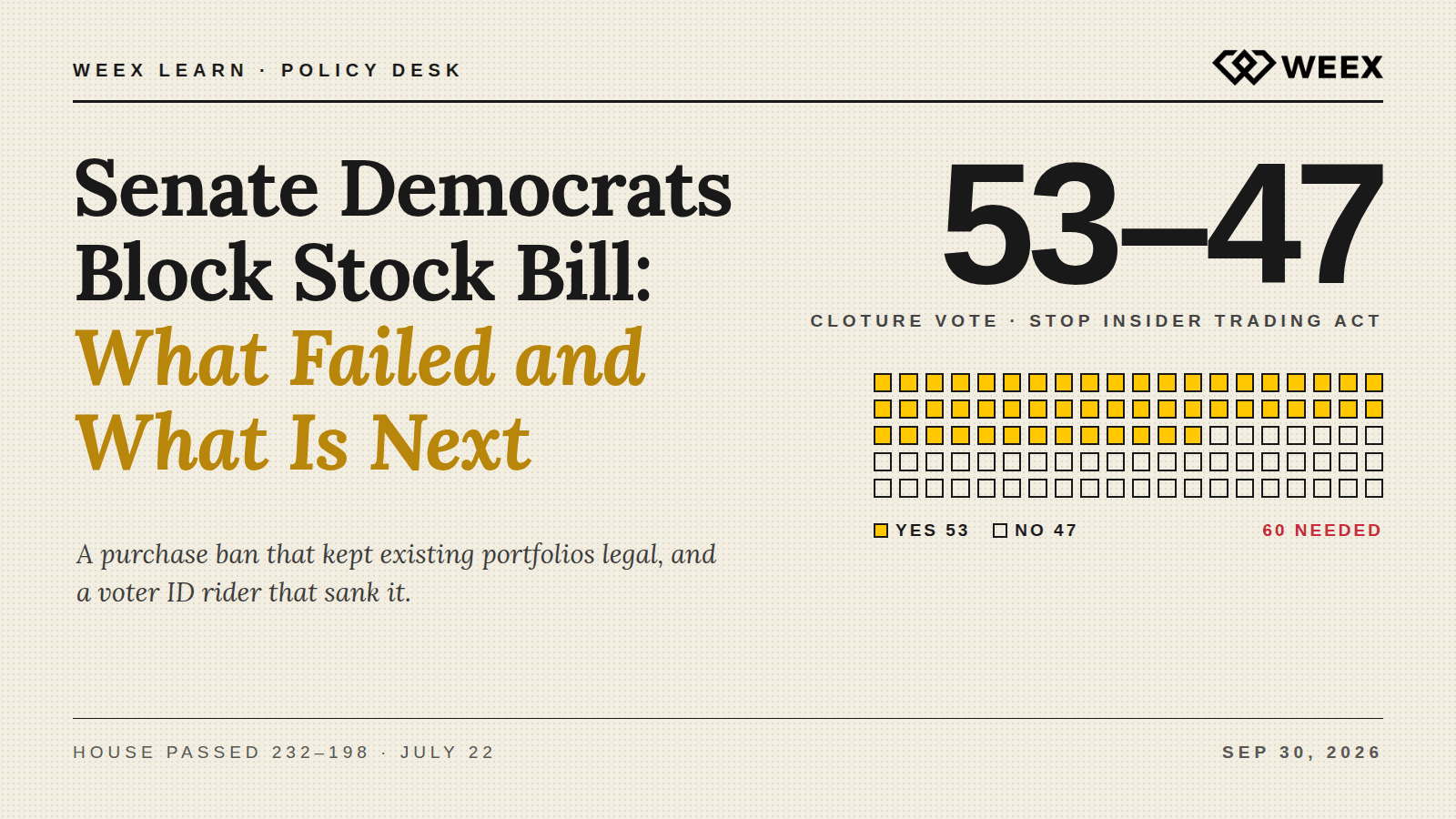 Senate Democrats Block Stock Bill: What Failed and What Is Next