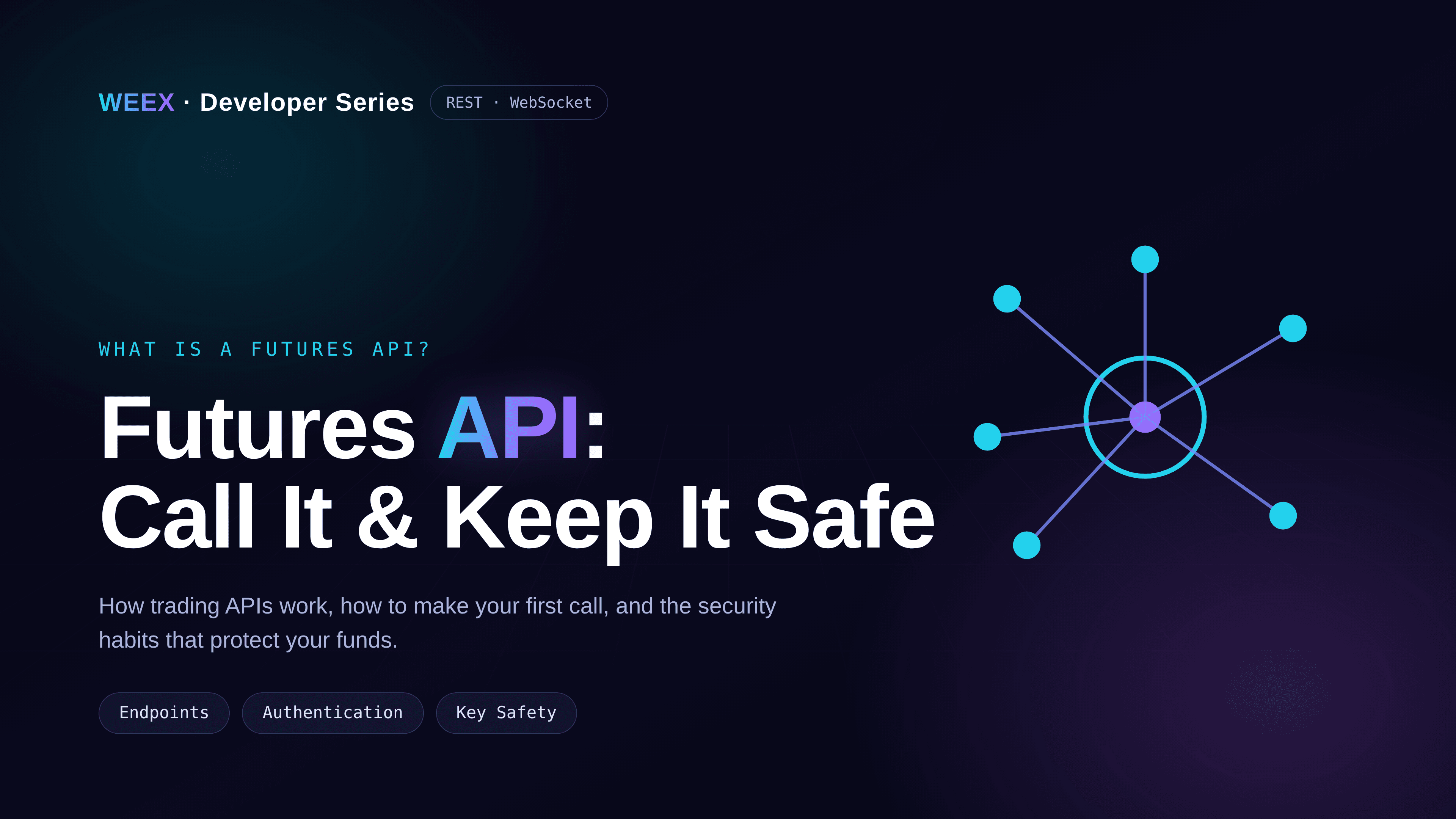 Qu'est-ce qu'une API Futures ? Comment l'appeler et la sécuriser