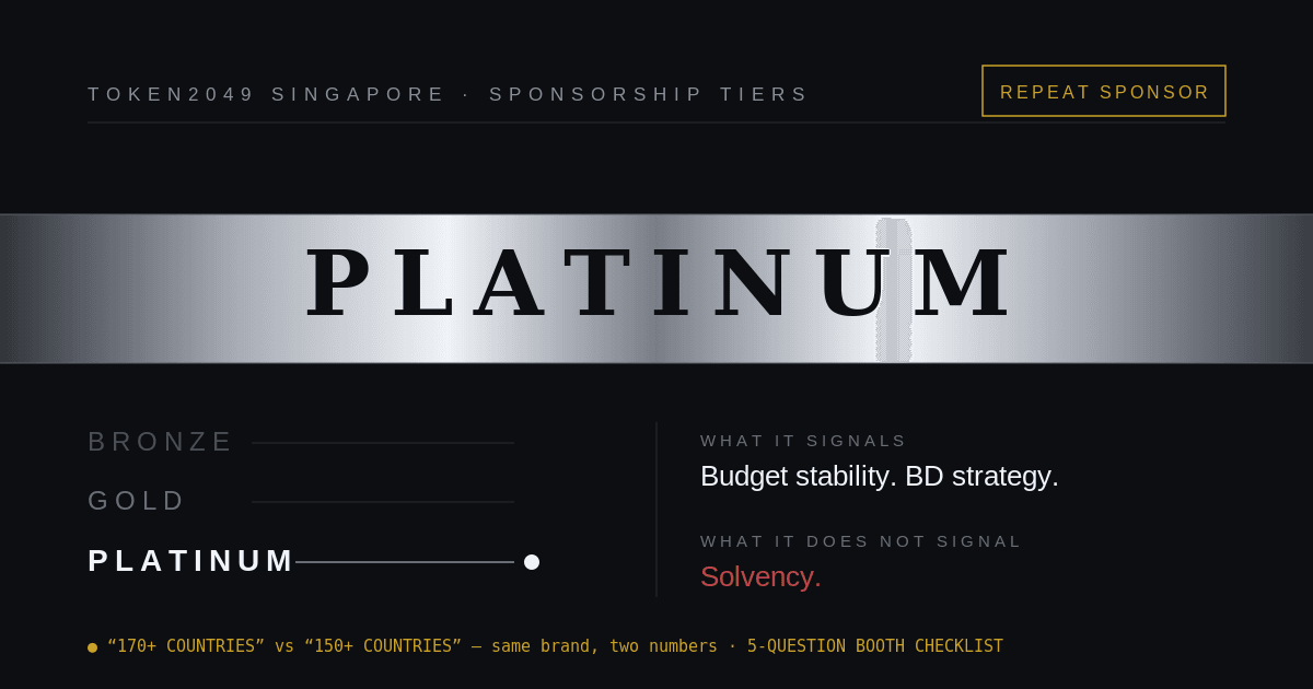 WEEX на TOKEN2049 у Сінгапурі: третій рік і більша ставка на Platinum