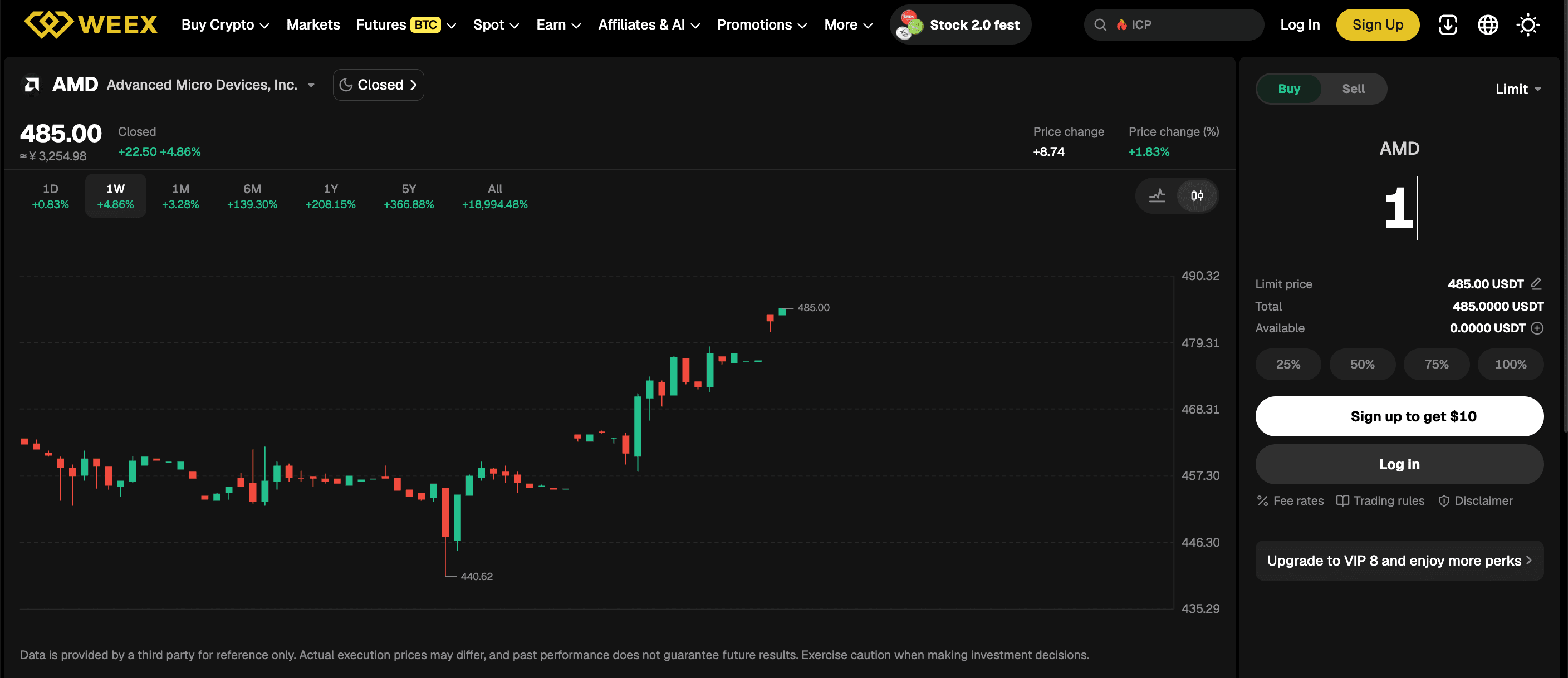 Торгуйте AMD напрямую на WEEX Stock Spot 2.0