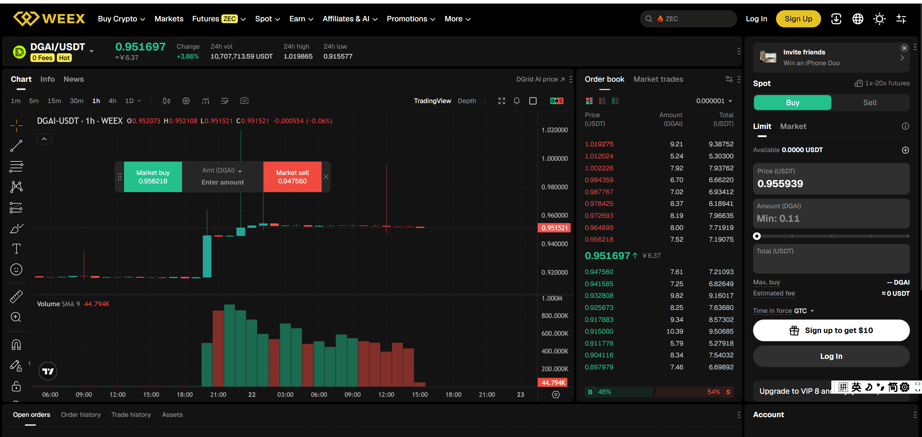 Can DGrid AI Break Above src=
