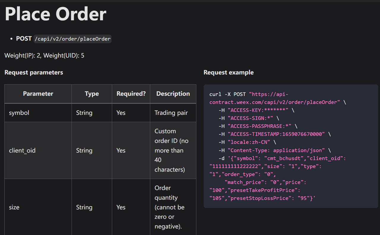 WEEX Global Hackathon API Proces testowy 6.png