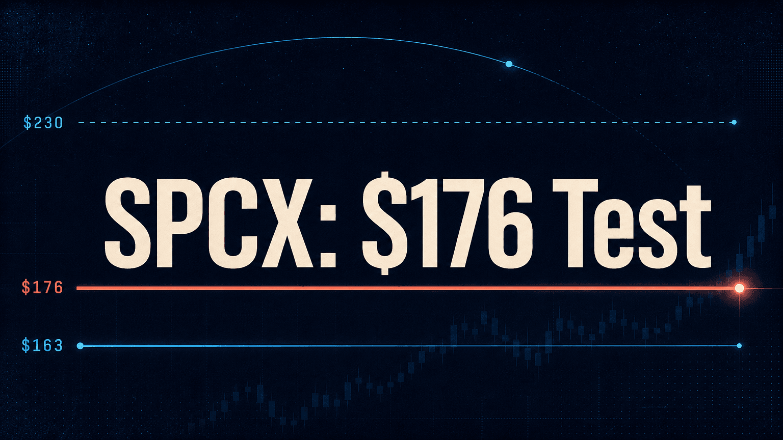 L’action SpaceX (SPCX) proche de 163 $ : peut-elle retrouver 176 $ après que Pivotal a relevé son objectif à 230 $ ?