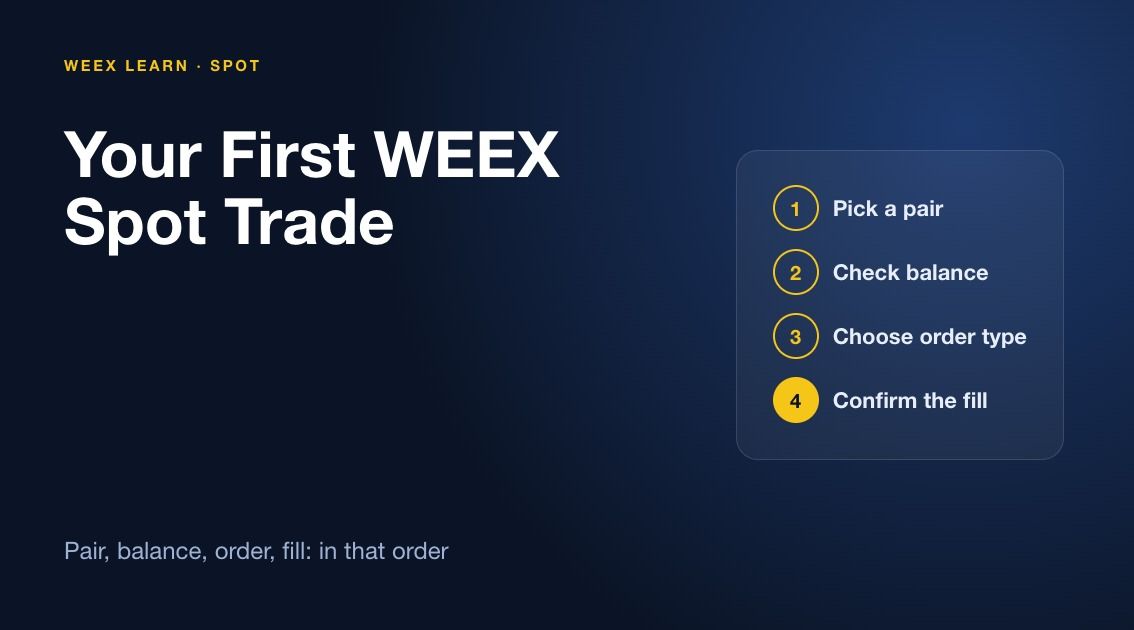 Cómo hacer trading spot en WEEX: desde elegir el par hasta confirmar la ejecución