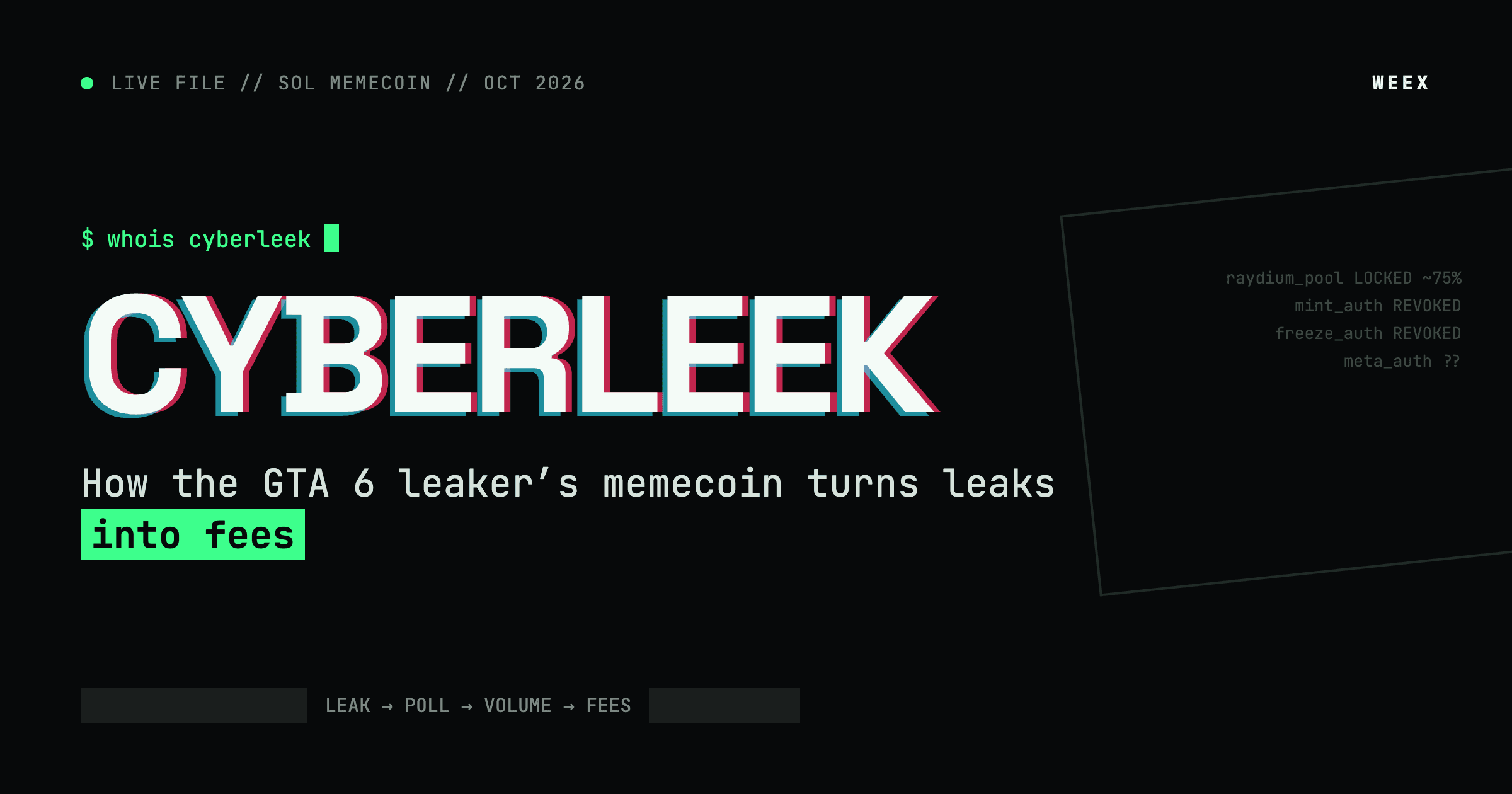 Cyberleek : comment le memecoin du leaker de GTA 6 transforme les fuites en frais