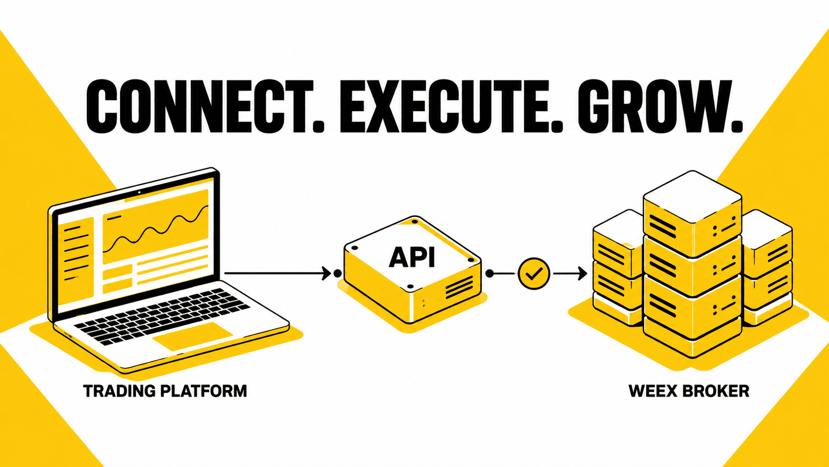 Comment les plateformes et terminaux de trading peuvent se connecter à WEEX Broker