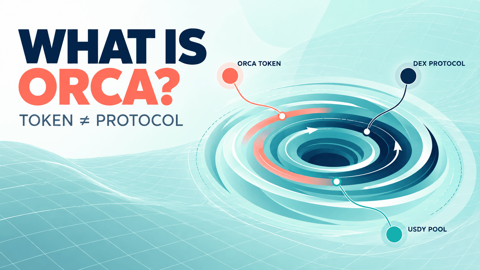 Qu’est-ce que la crypto Orca (ORCA) ? Le DEX Solana, la liquidité USDY et la confusion autour du nom ORCA