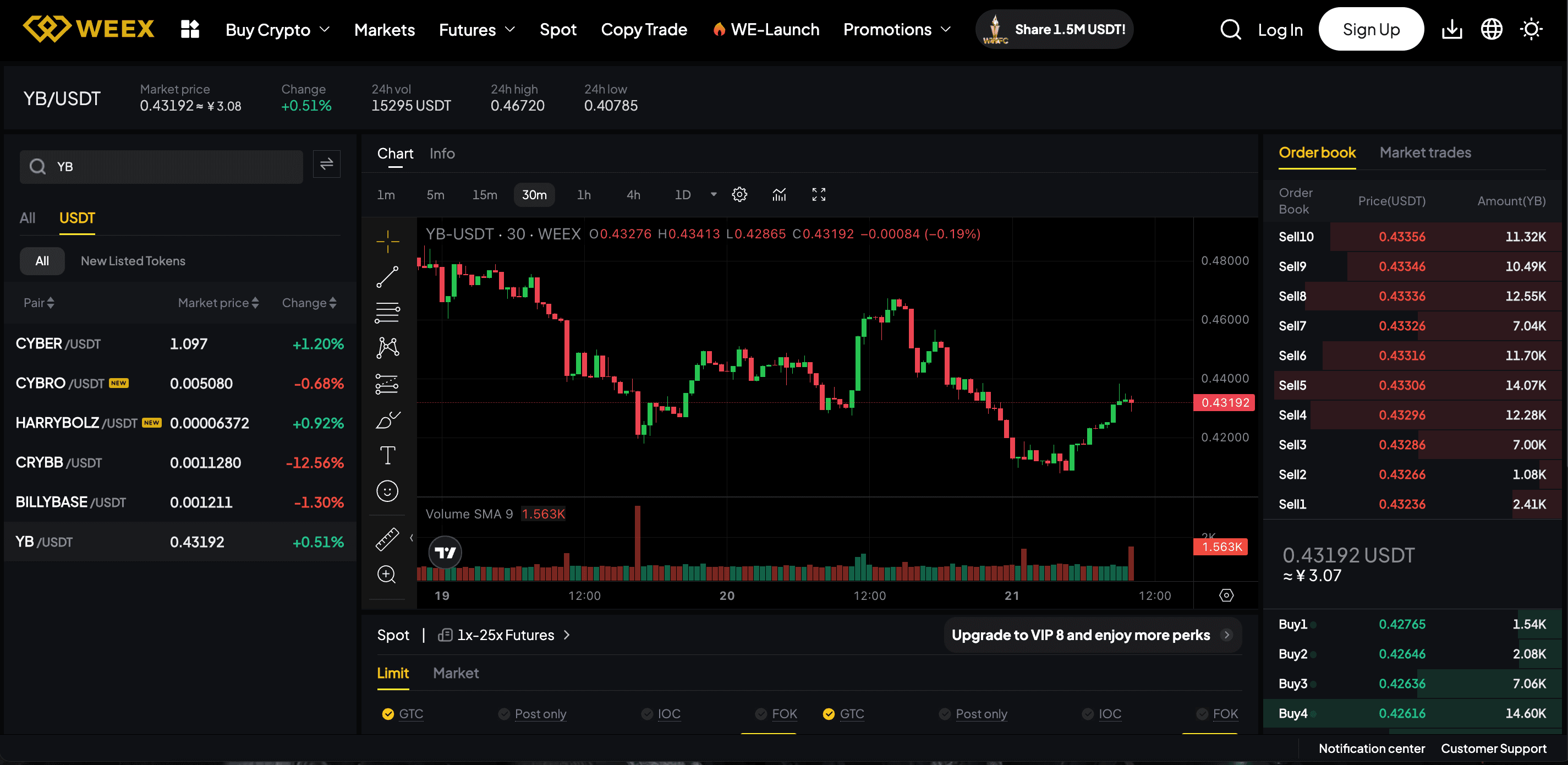 comment trader yb sur weex