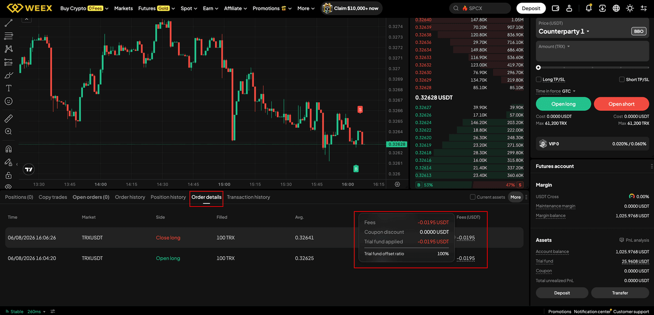 Meet the new WEEX trial fund—your gateway to greater profits