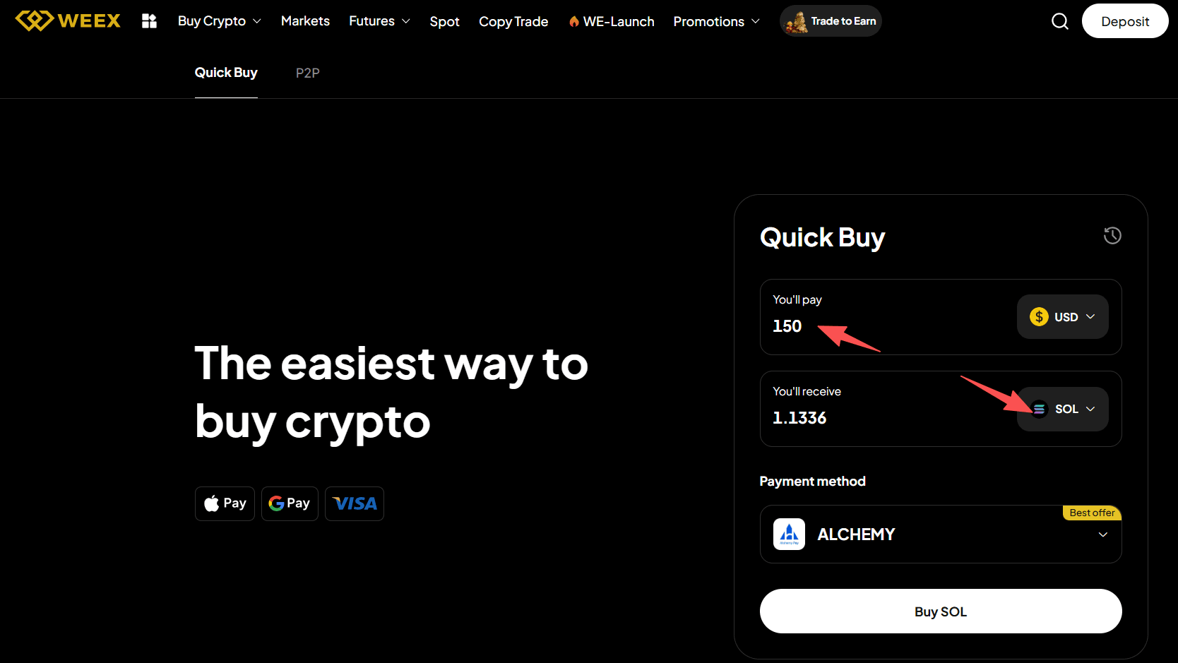 Qu'est-ce que WEEX OTC et comment acheter du SOL en USD sur WEEX OTC ?