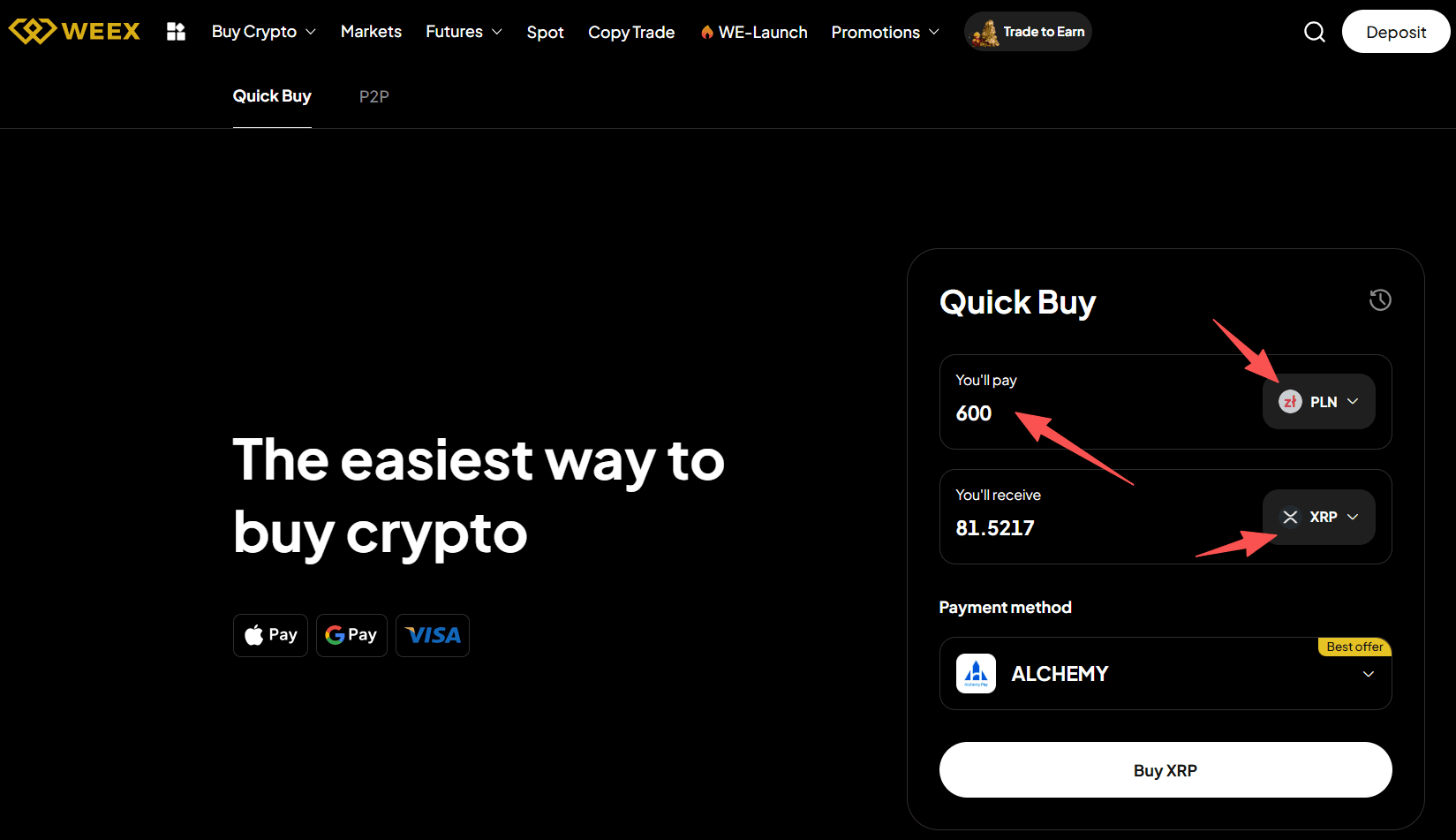 Qu'est-ce que WEEX OTC et comment acheter du XRP avec un PLN sur WEEX OTC ?