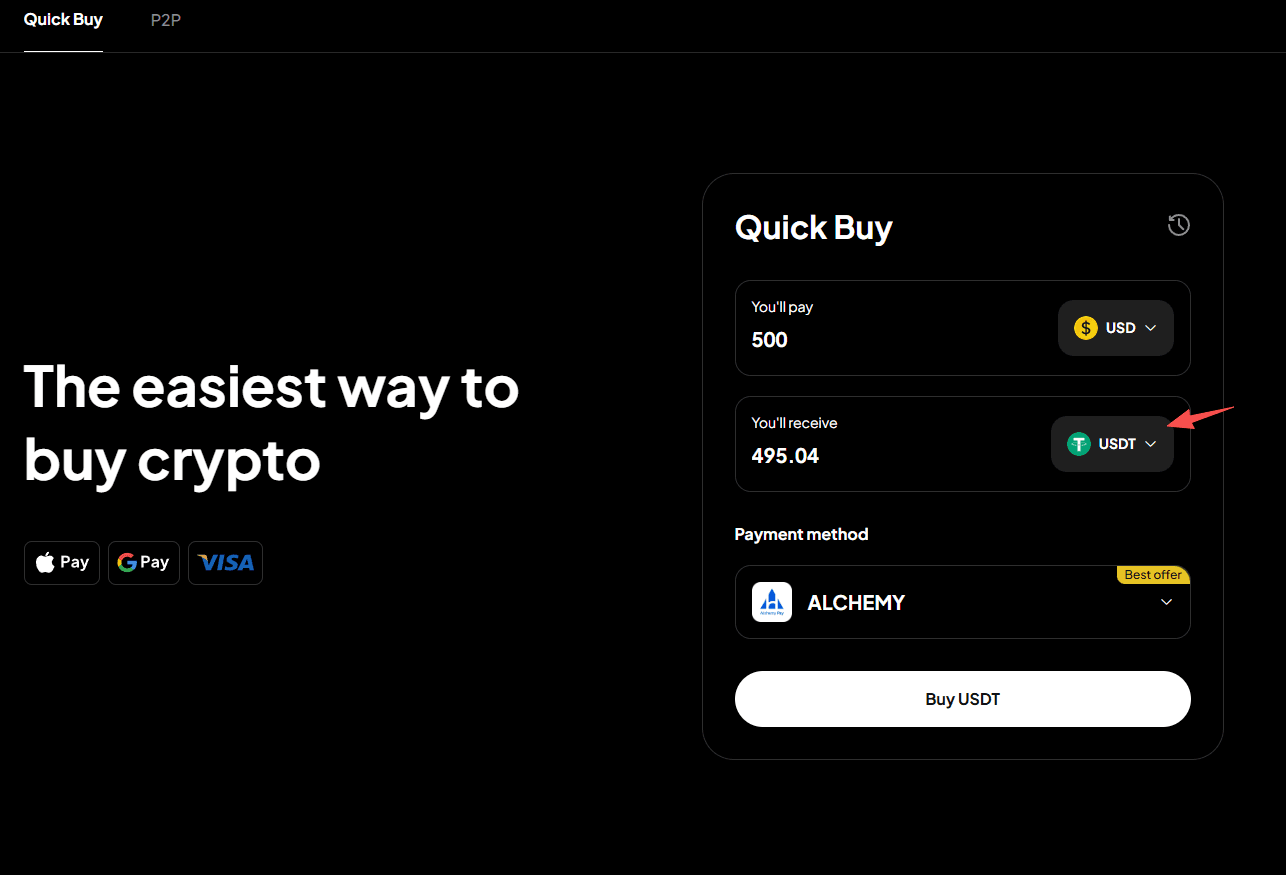 WEEX OTC چیست و چگونه میتوان USDT را با ویزا از طریق WEEX OTC خریداری کرد؟