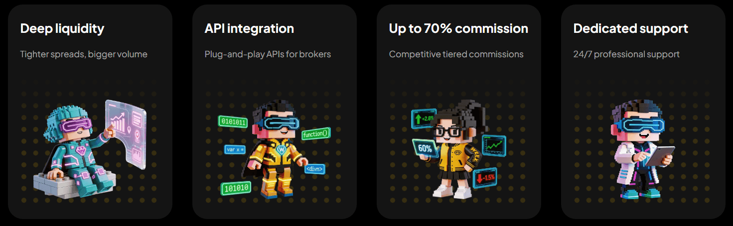Преимущества WEEX Broker