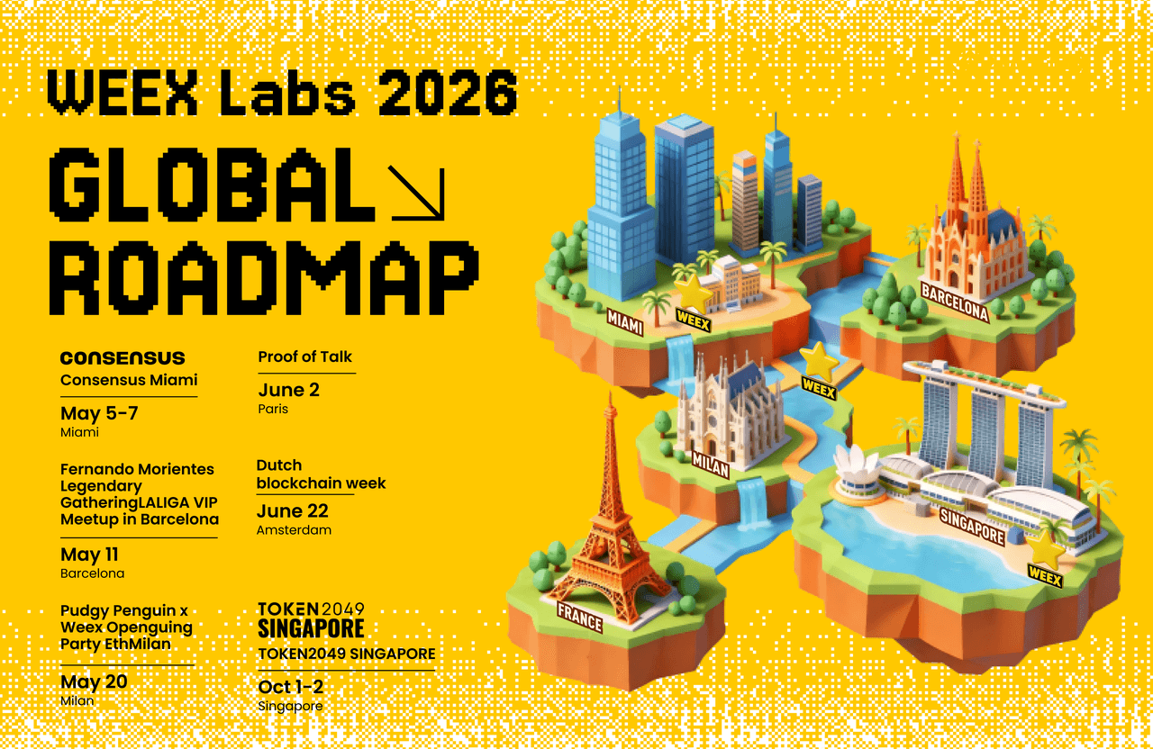 From Poland to Paris: A Look Back at WEEX's Global Community Journey in May 2026